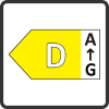 Energy Rating D