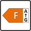 Energy Rating F